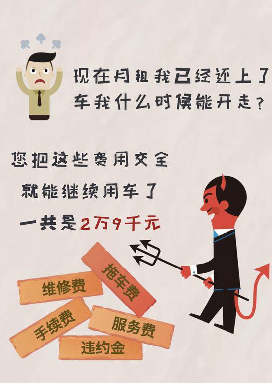 买车以租代购模式正规吗,以租代购买车受骗了咋办