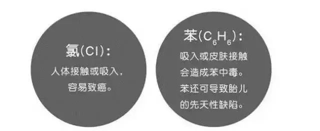 白衣脏洗不掉怎么办,衣领上的皮肤油渍用什么洗效果好