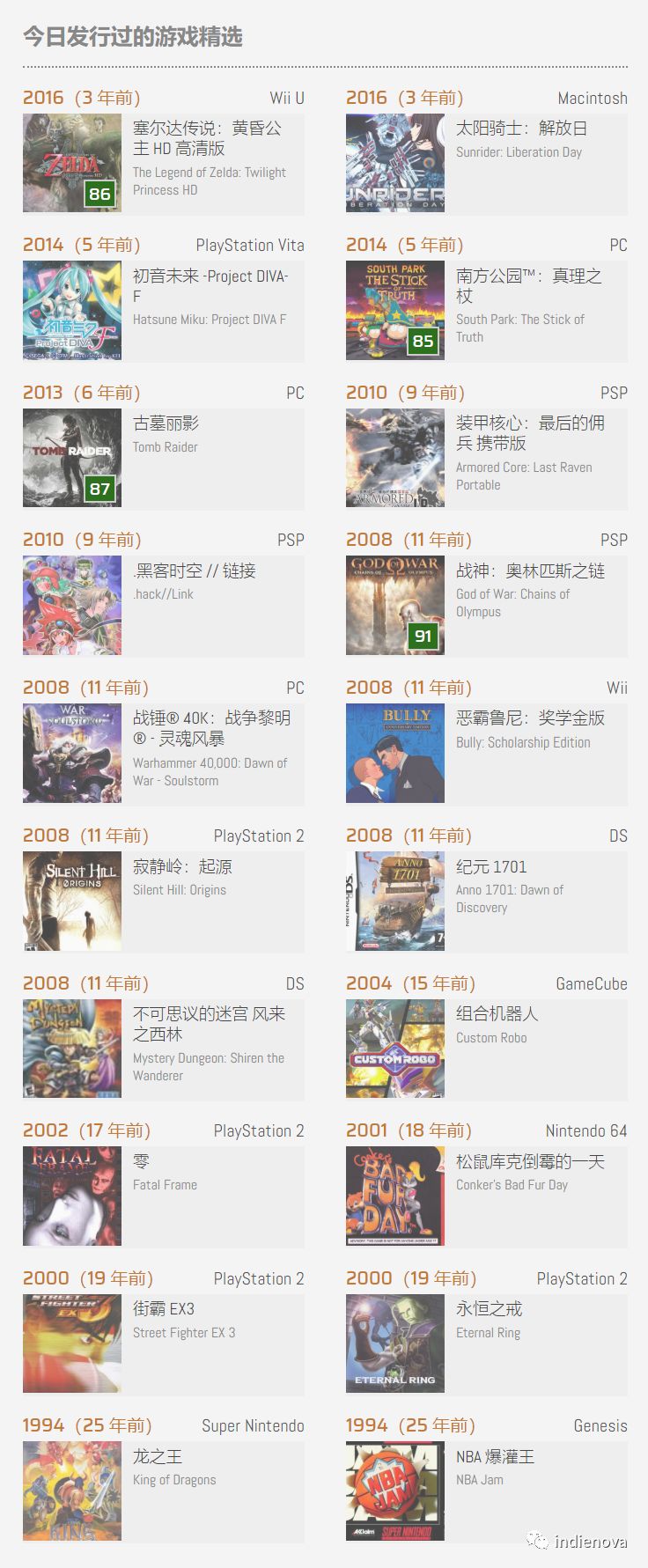 playstation游戏新作,playstation二月免费游戏