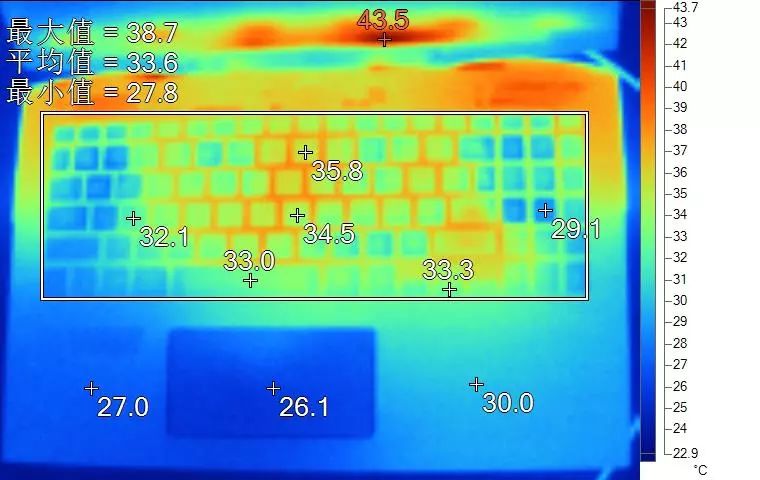 聊一款散热策略激进的雕牌游戏本