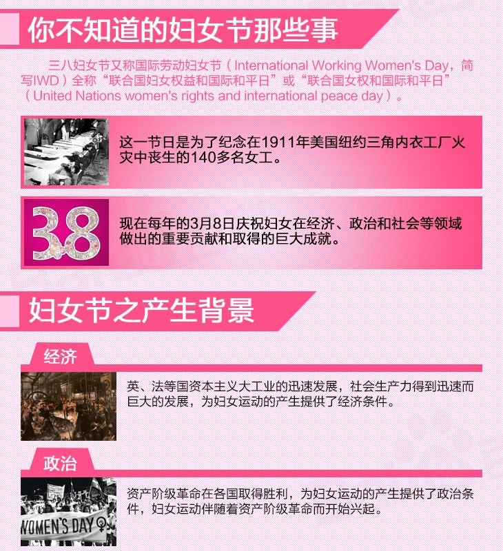 知识驾到|妇女节女王节女生节女神节你知道吗？私家车878晚9点FM87.8AM747