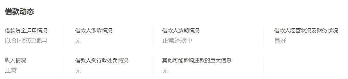 桔子理财投资理财安全吗,桔子理财收益率高吗