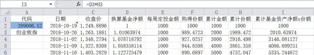 定投怎么算回报率,银行定投一年收益率