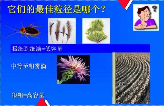 喷雾基本知识,学会这10个技巧让你更高效