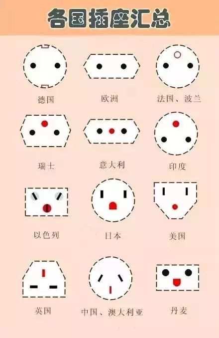 精致女孩出门旅行收纳行李箱,行李箱收纳技巧夏天旅游