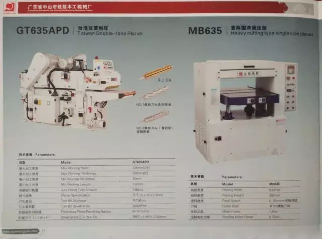 木工平刨和压刨是必须的吗,平刨刨木头老是烂