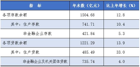 2023年海宁经济排名,二零二三年海宁市生产总值是多少