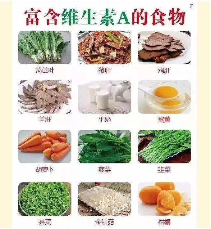 不用化验血就知道你缺什么东西,不用抽血化验一看就知道缺啥