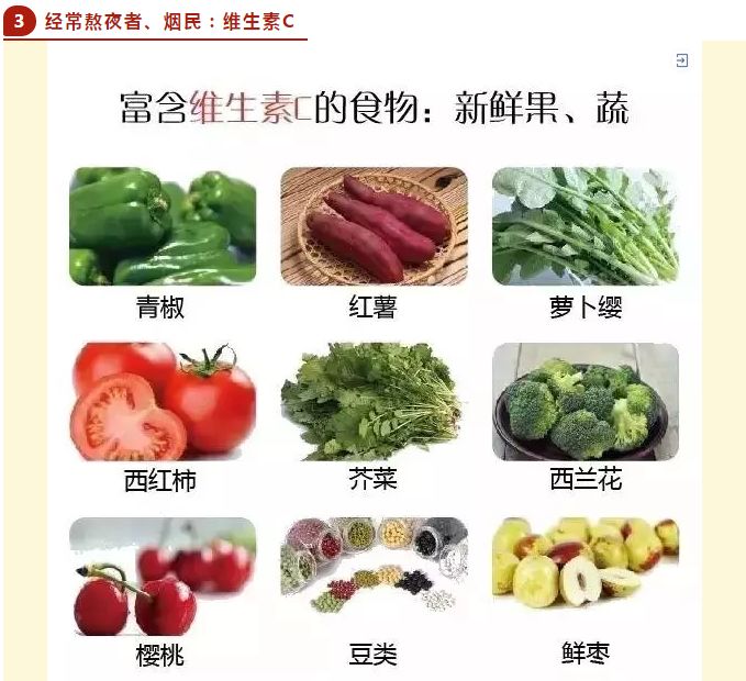 不用化验血就知道你缺什么东西,不用抽血化验一看就知道缺啥