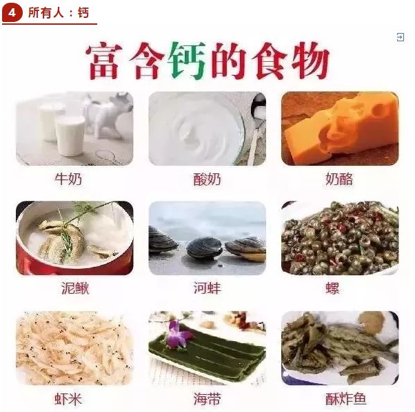 不用化验血就知道你缺什么东西,不用抽血化验一看就知道缺啥