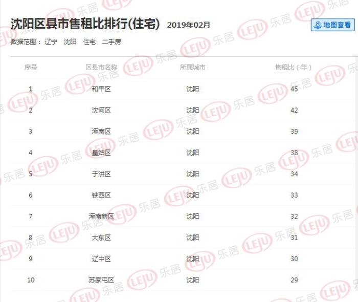 沈阳哪的房子出租回报率高,沈阳哪个小区房子便宜有增值空间