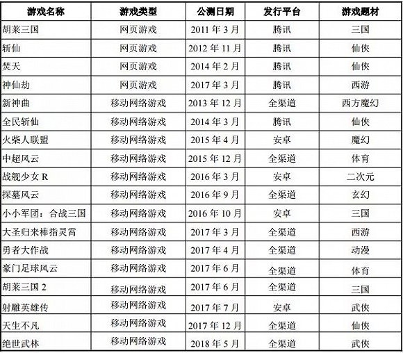 万达电影事迹对赌失败股价影响,股价大跌后发收购消息