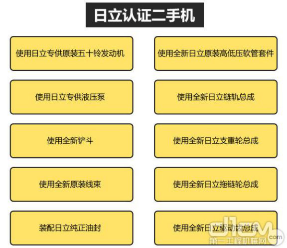 日立认证二手机的油耗,二手日立认证机