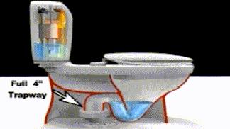 冲马桶水声特别响怎么办,虹吸马桶冲完水有吸水声