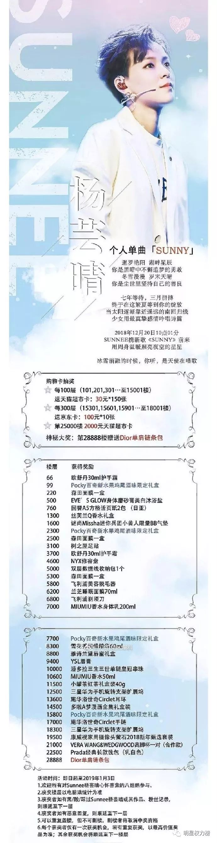 被粉丝坑了的偶像,偶像被粉丝坑了