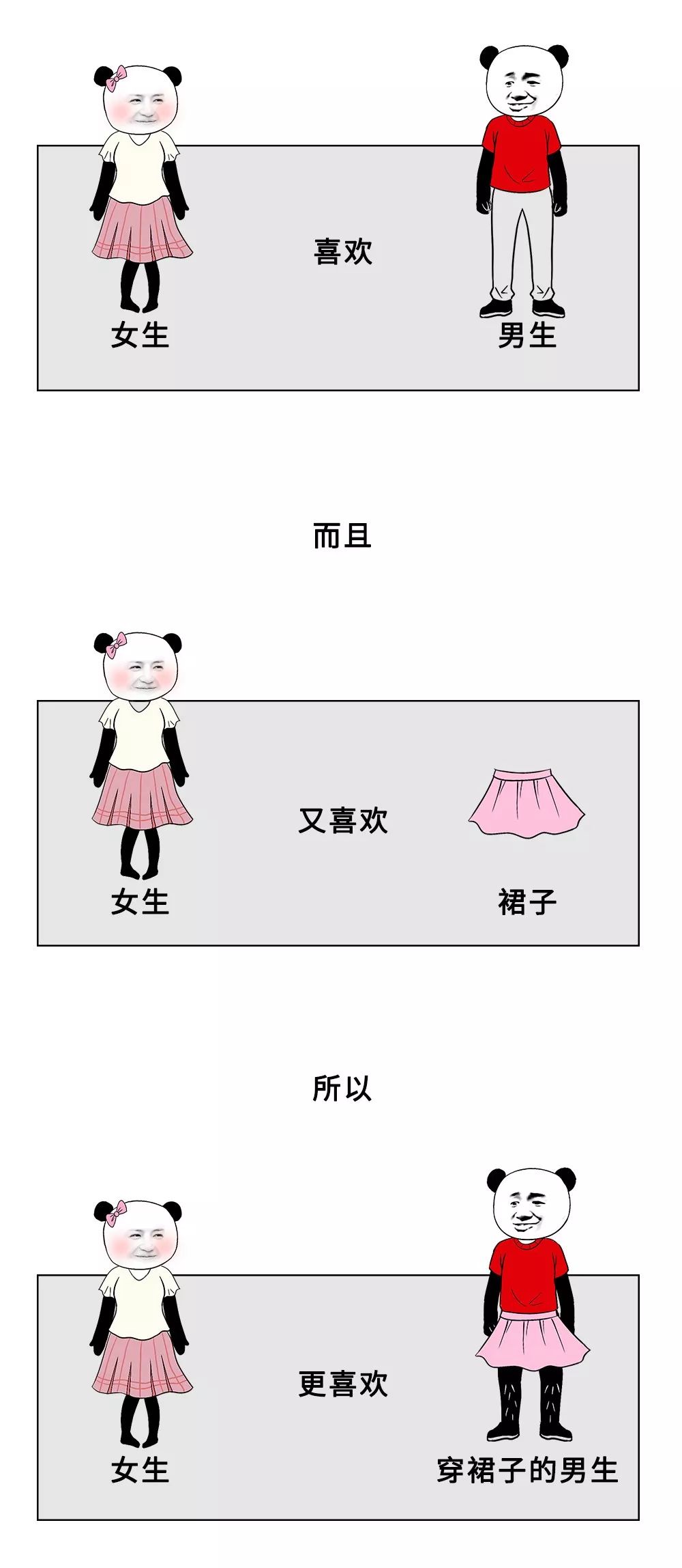 从下半身的生理结构来说，男人是不是更适合穿裙子？？？
