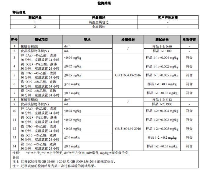 绝了绝了！这锅子是怎么回事？为毛煮啥都特别好吃