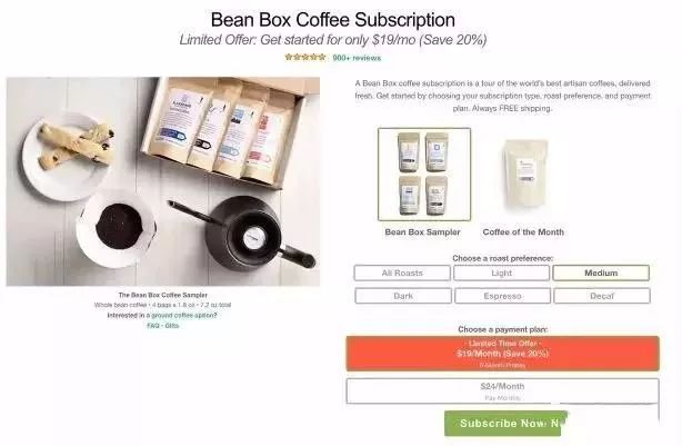 电商会员体系运营,电商平台会员体系