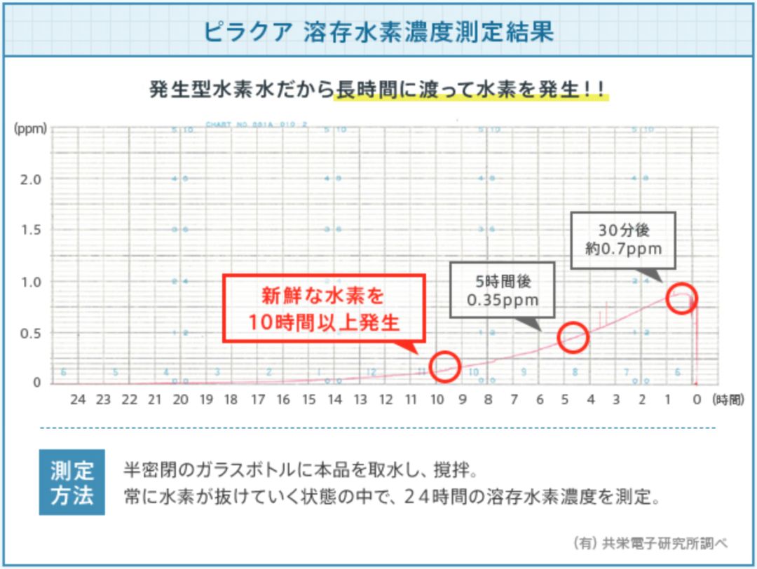 skii神仙水可以直接用么,为什么那么多人用skii神仙水