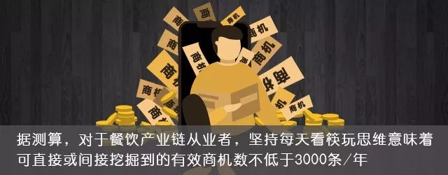 你对茶饮行业的未来前景如何看待,为什么选择茶饮这个行业