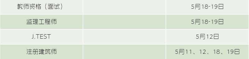 2019各类考试安排,2019年全部考试