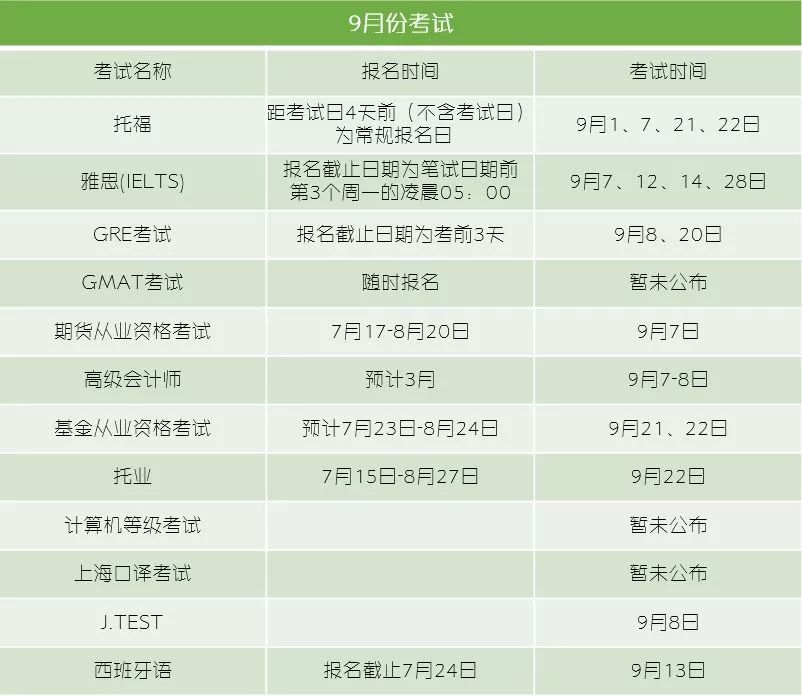 2019各类考试安排,2019年全部考试