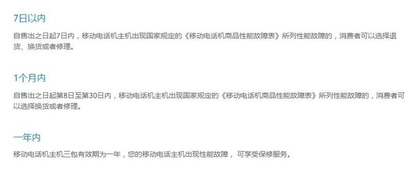 315售后调查,315售后服务关注什么