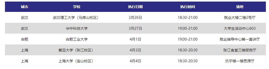 2023海信集团校招,海信校招已进入人才库