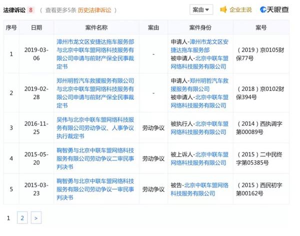 中国第六大道路救援公司，突然”爆雷“