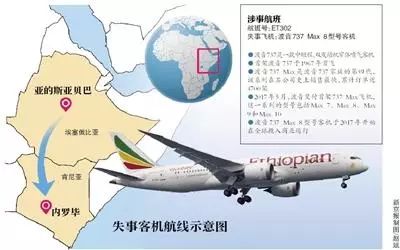 一周事故及安全警示2019年第47期,2020年校园安全事故案例警示片