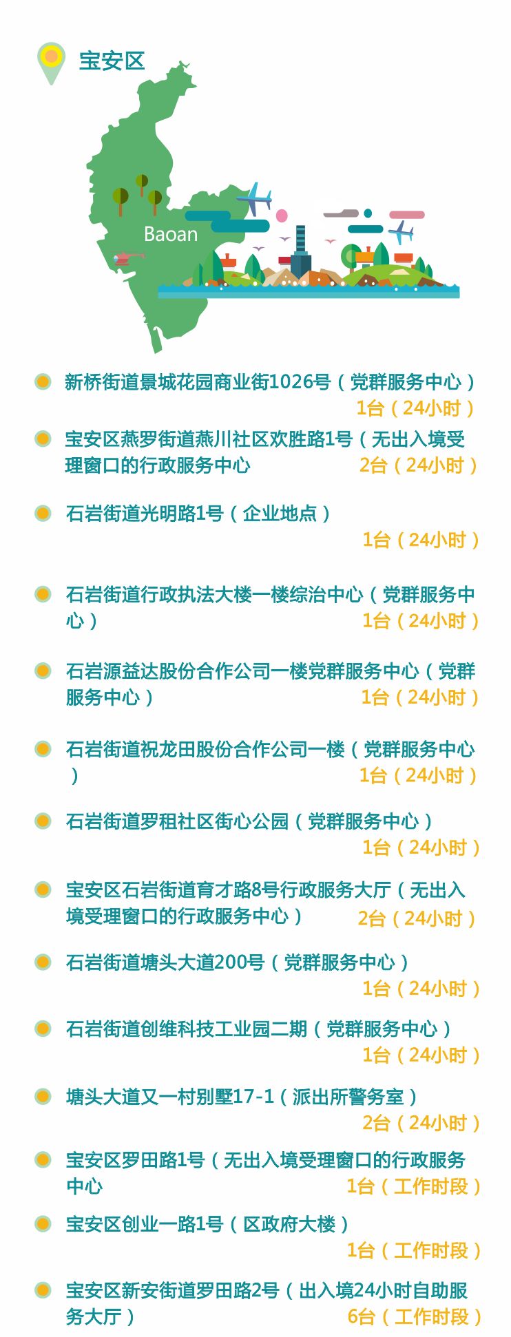 在湛江港澳通行证续签需要本人吗,永州市港澳通行证续签要本人到吗