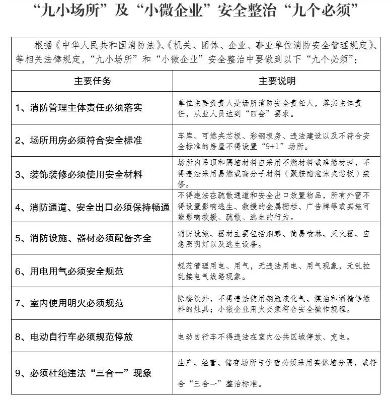 常州9+1是什么意思,9+1真正的含义是多少
