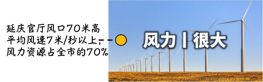 联想集团真实状况,联想在延庆