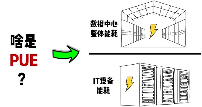 联想集团真实状况,联想在延庆