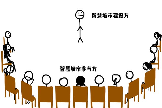 联想集团真实状况,联想在延庆