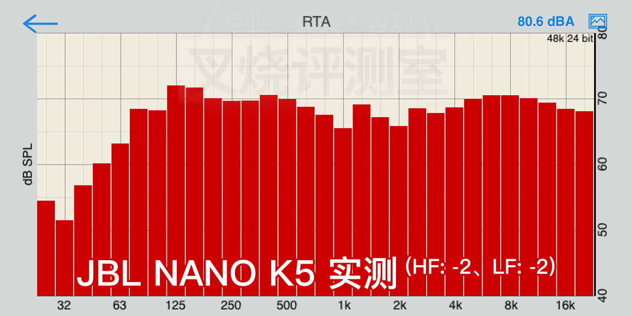 烈焰红唇：JBLNANOK5