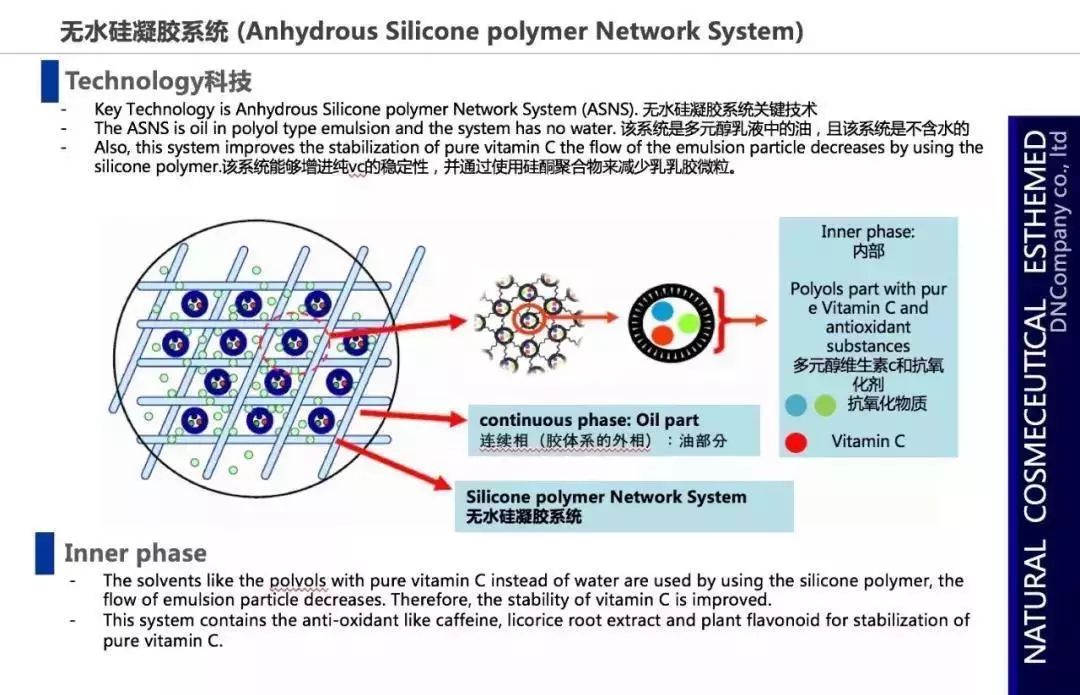 5个祛斑小妙招淡化晒斑雀斑痘印,痘印晒斑和疤痕用什么产品比较好