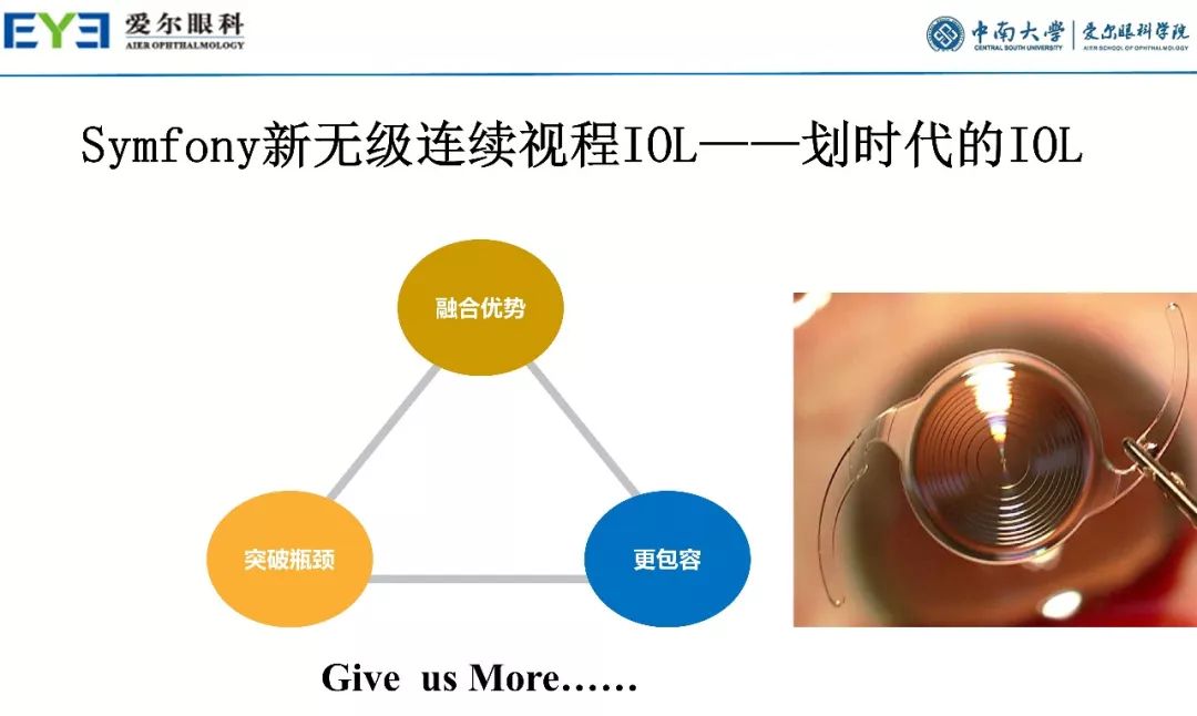 大师讲堂预告丨连续视程白内障手术治疗散光的关键要点-公式选择和手术松解要点