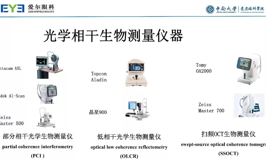 大师讲堂预告丨连续视程白内障手术治疗散光的关键要点-公式选择和手术松解要点