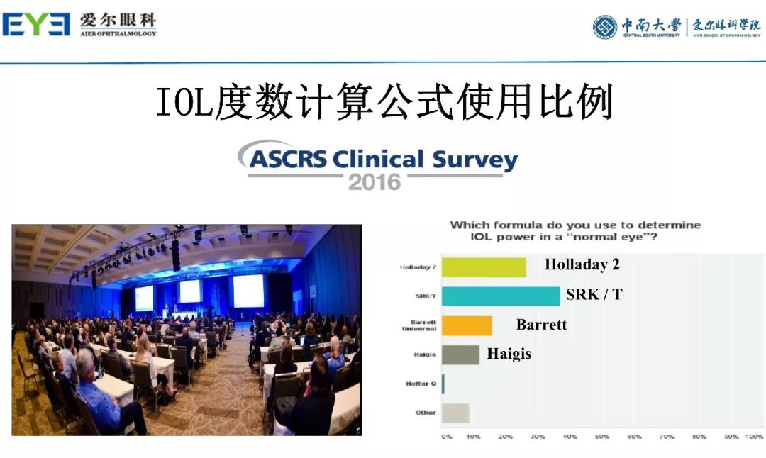 大师讲堂预告丨连续视程白内障手术治疗散光的关键要点-公式选择和手术松解要点