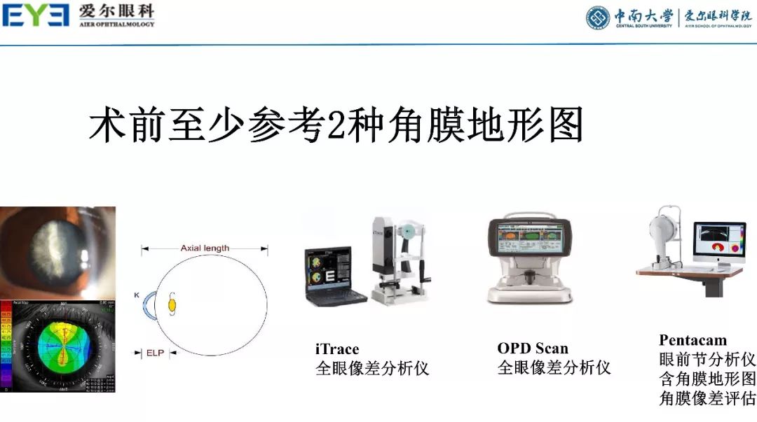 大师讲堂预告丨连续视程白内障手术治疗散光的关键要点-公式选择和手术松解要点