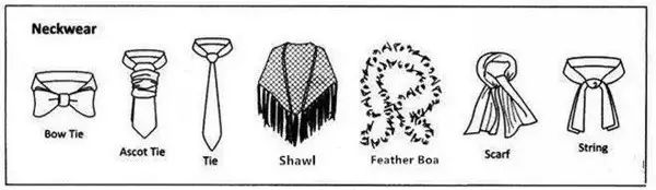 服装名称的常用词汇,服装英语词典图解