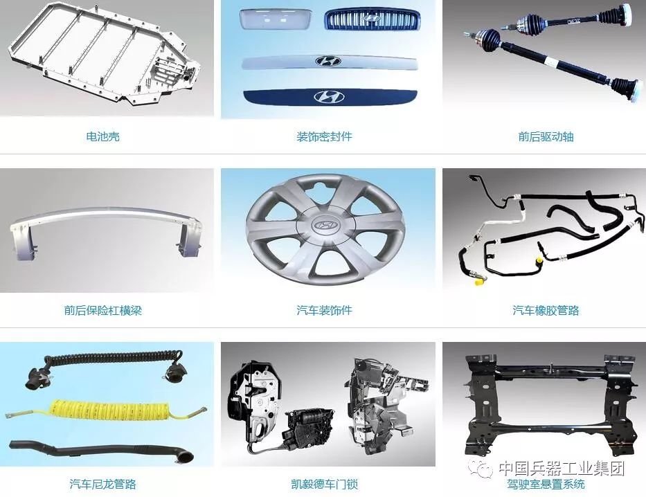 民品市场开拓方案,集团市场开拓奖励