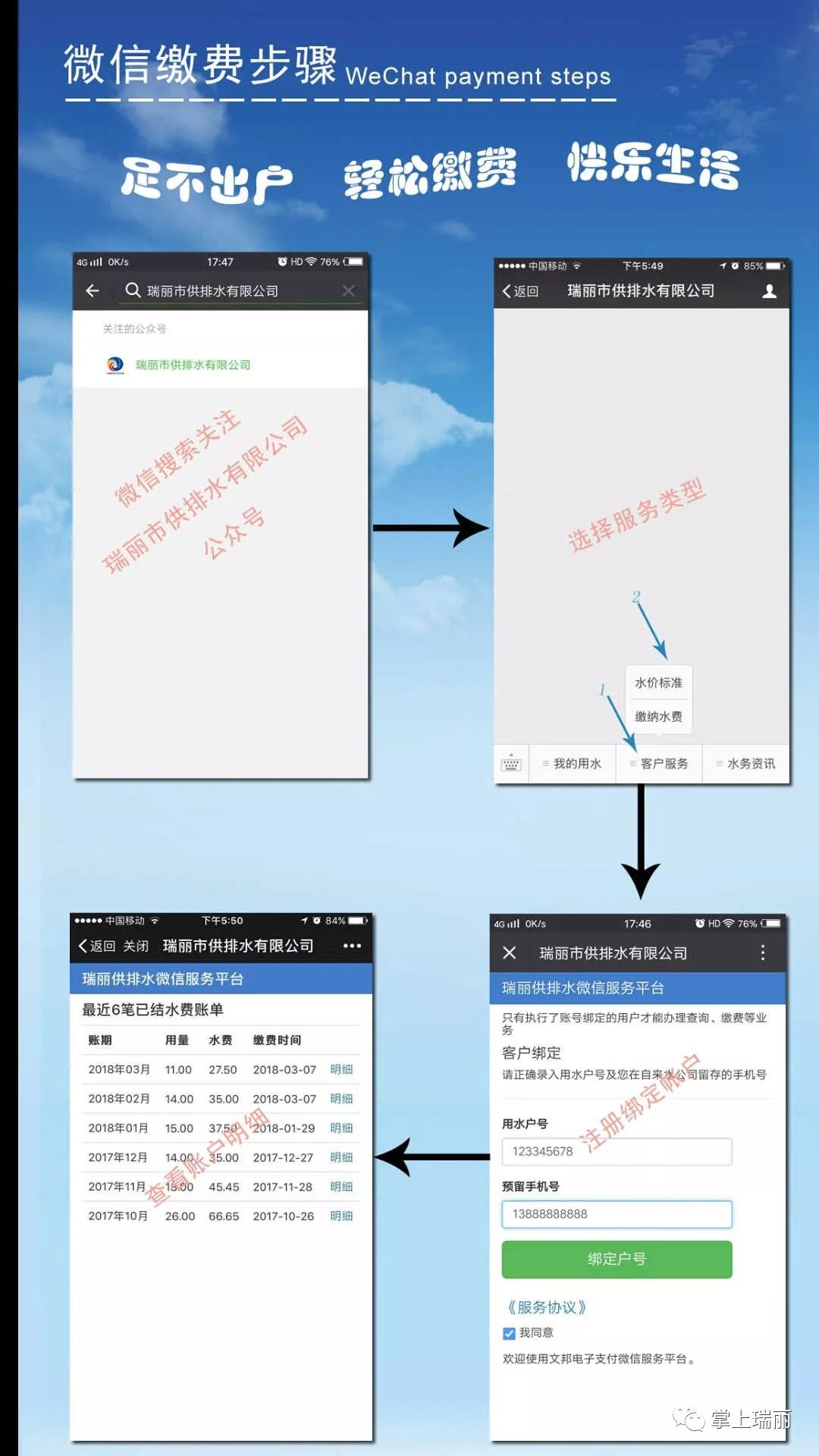 瑞丽哪里做水利工程,瑞丽市政清淤