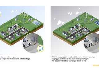 哈曼打造电动车外部音响系统可模拟发动机声音并起到警示作用
