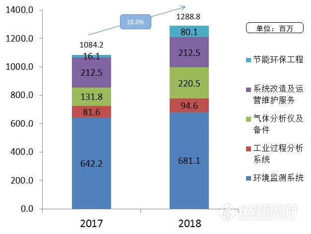 雪迪龙24年一季度事迹,雪迪龙2019财报