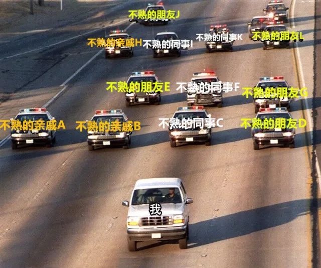 年轻夫妻年收入100万,年轻夫妻月入2万