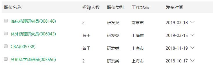 养生堂校园招聘,校招进平安保险