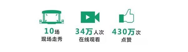 向传统的户外风SayNO！ISPOShanghai城市户外潮流盛典即将回归