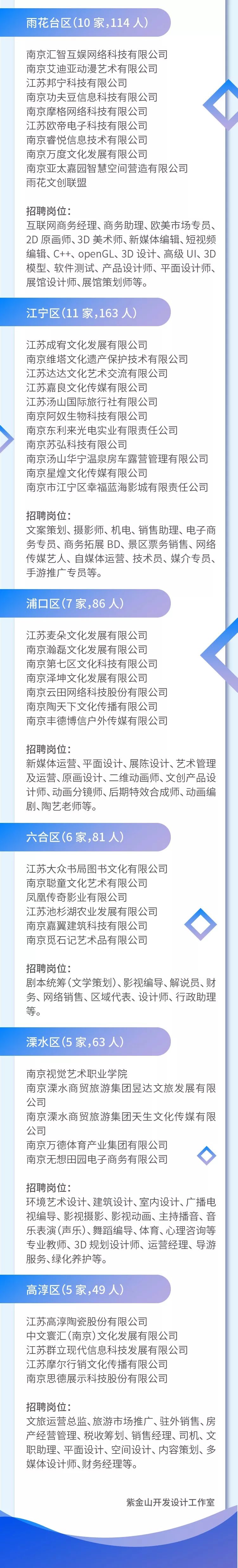 一大波招聘开始1400个岗位等你来,一大波好单位在招聘千万别错过